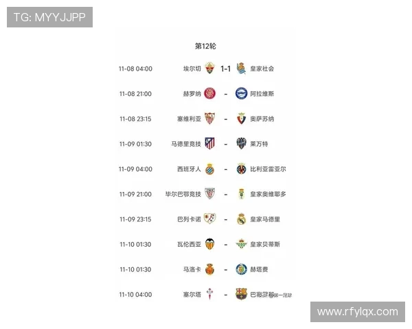 2018年3月份西甲赛程及比赛重要看点