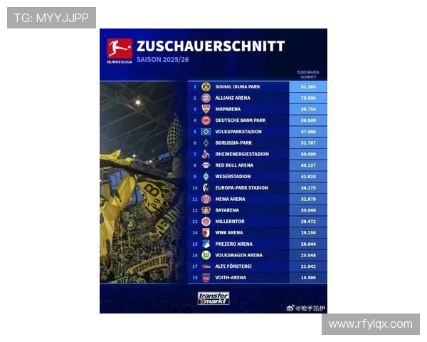 2023-2024赛季德甲全体参赛球队名单