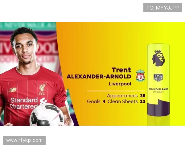 FM2017中刷新潜力值高的英超年轻球员名单推荐