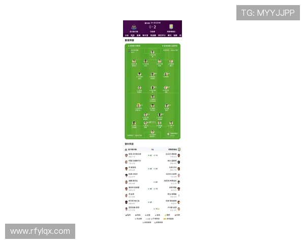 英超联赛各队出场球员最新数据汇总