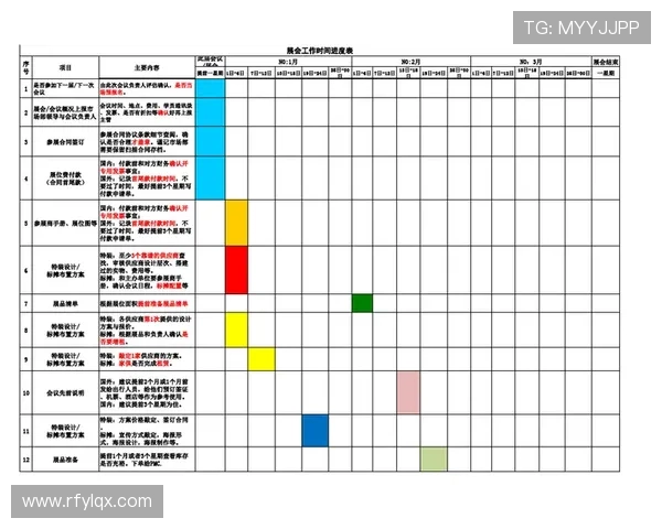 高清可打印A4纸世界杯完整赛程时间表一览及对阵安排指南下载版